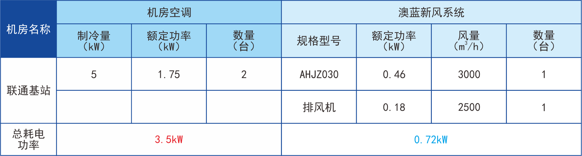 js6666金沙登录入口(中国游)官方网站