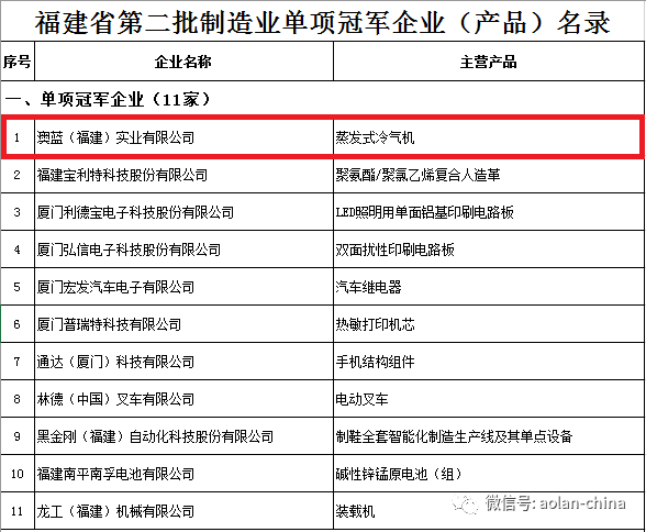 澳蓝